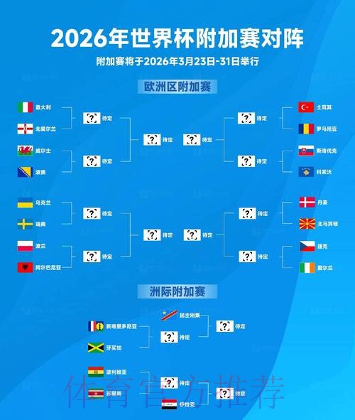 2026世界杯专家预测地址