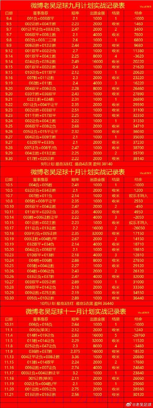 解析最佳全站平台：选择世界杯下注的关键因素